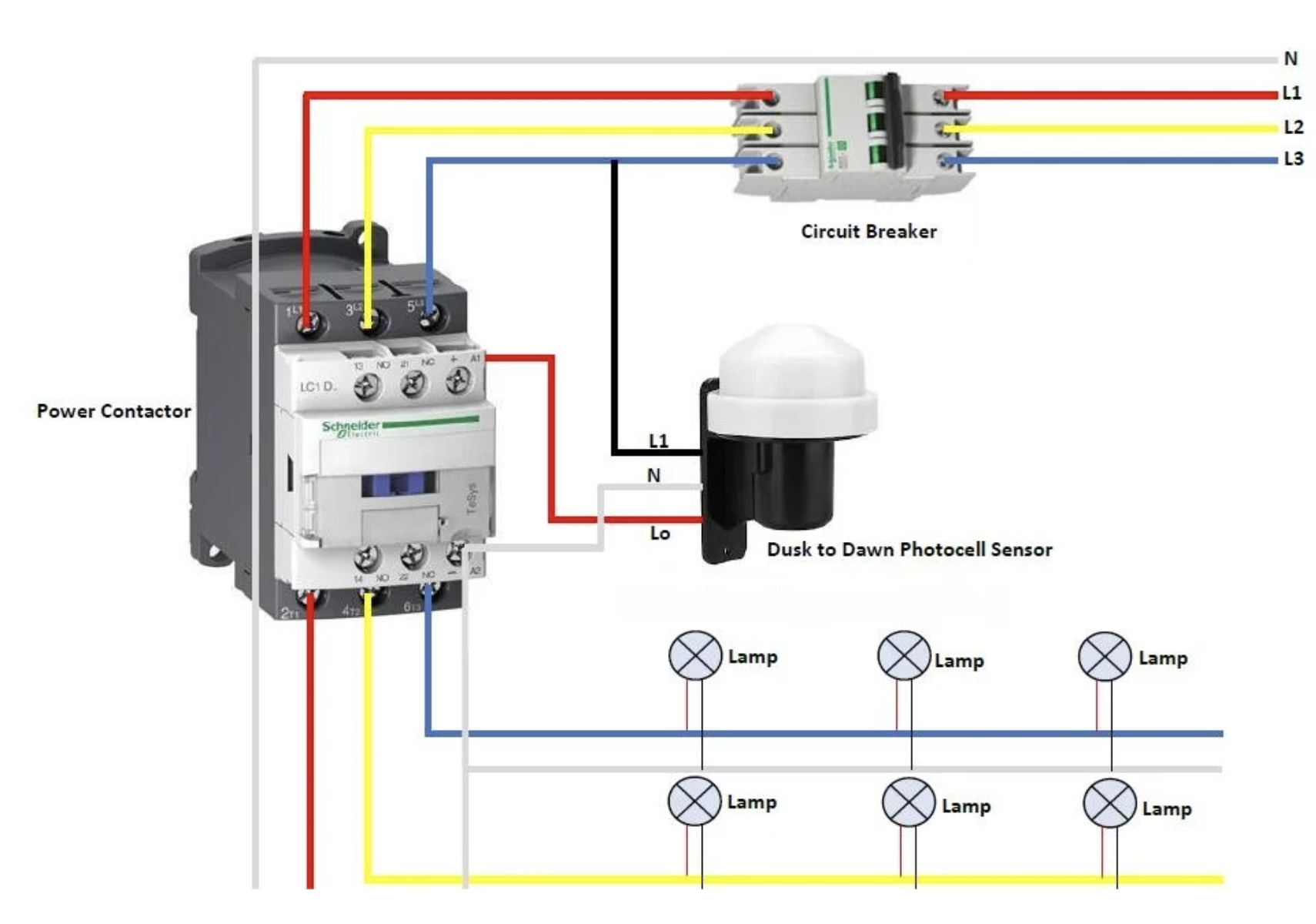 Why your outdoor light sensor not working？