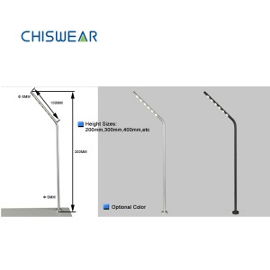 Professional Customized Different Color and Sizes Mini LED Display Case Light for Trade Show Exhibition