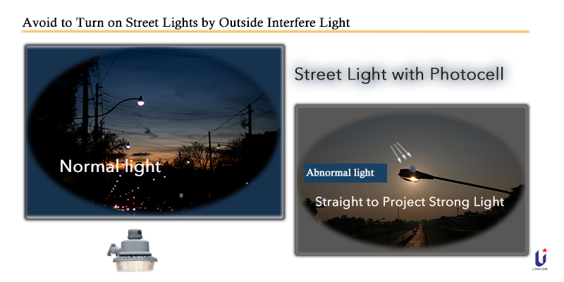 Unexpecting Reveal JL-207C Photocell Performance Instance